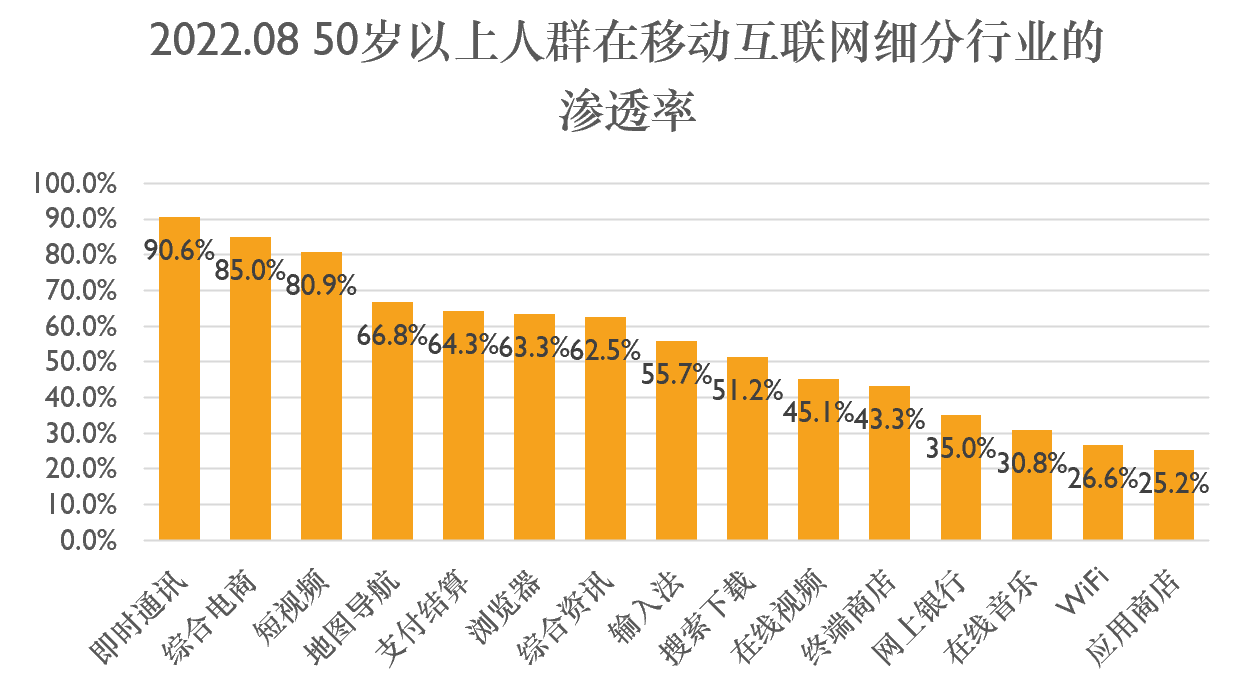 产品经理，产品经理网站